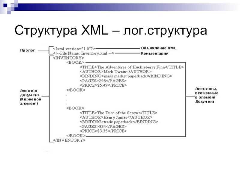 Примеры: использование openxml - sql server | microsoft learn
