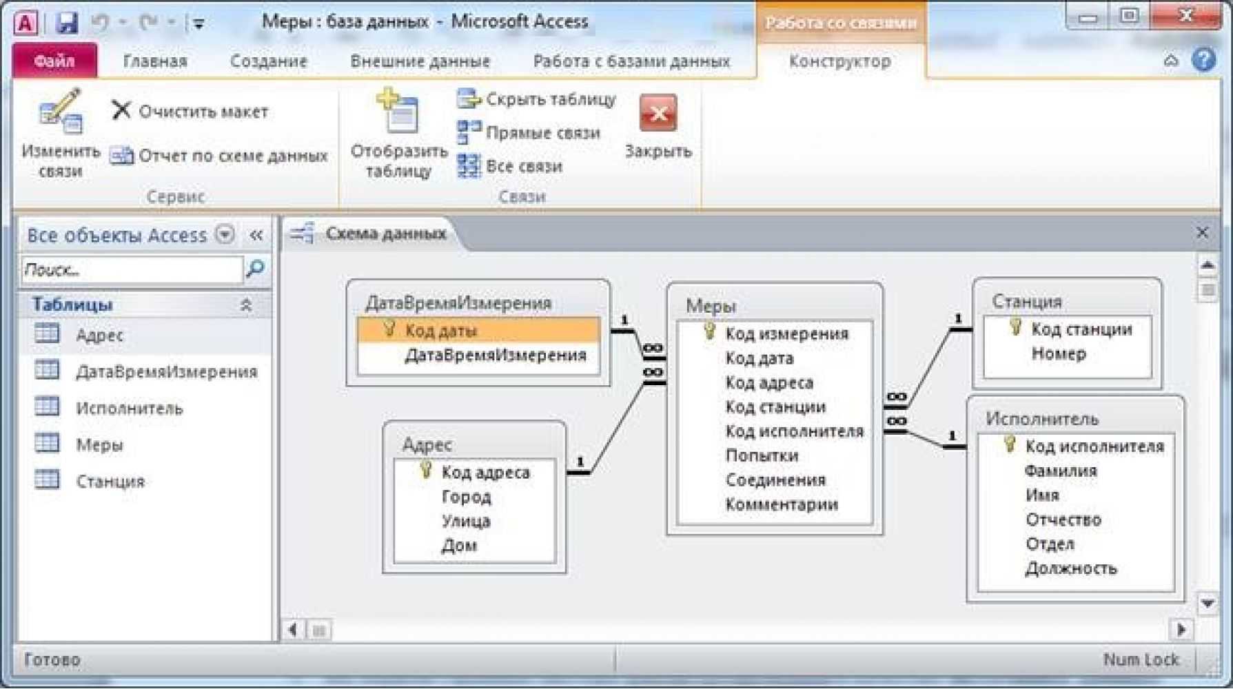 База данных имей. Макет базы данных access. База данных MS access. Примеры баз данных в access. Из чего состоит таблица базы данных в access.