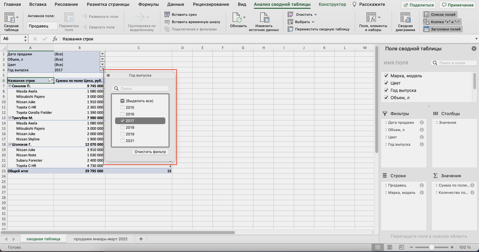 Знание основных функций Microsoft Excel — от сводных таблиц до Power View — поможет вам влиться в ряды специалистов по электронным таблицам