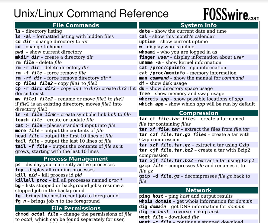 Как настроить ssh в linux: руководство для начинающих