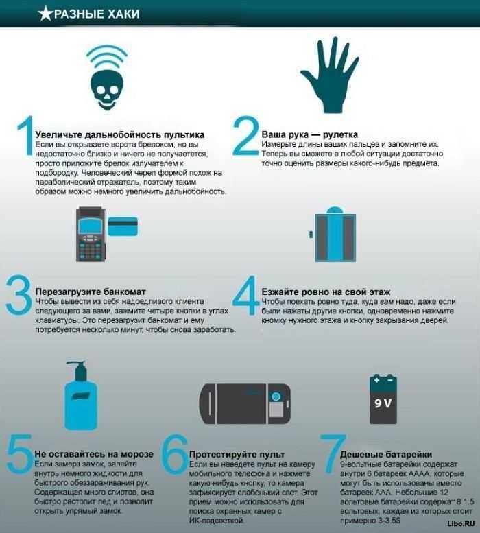 Мобильная паранойя. 10 новых фактов о том, как носимые устройства следят за тобой — хакер