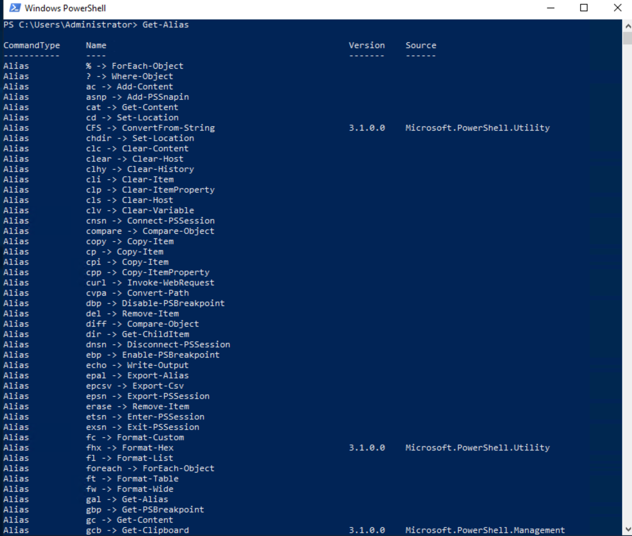 Powershell export csv | guide to powershell export csv with examples
