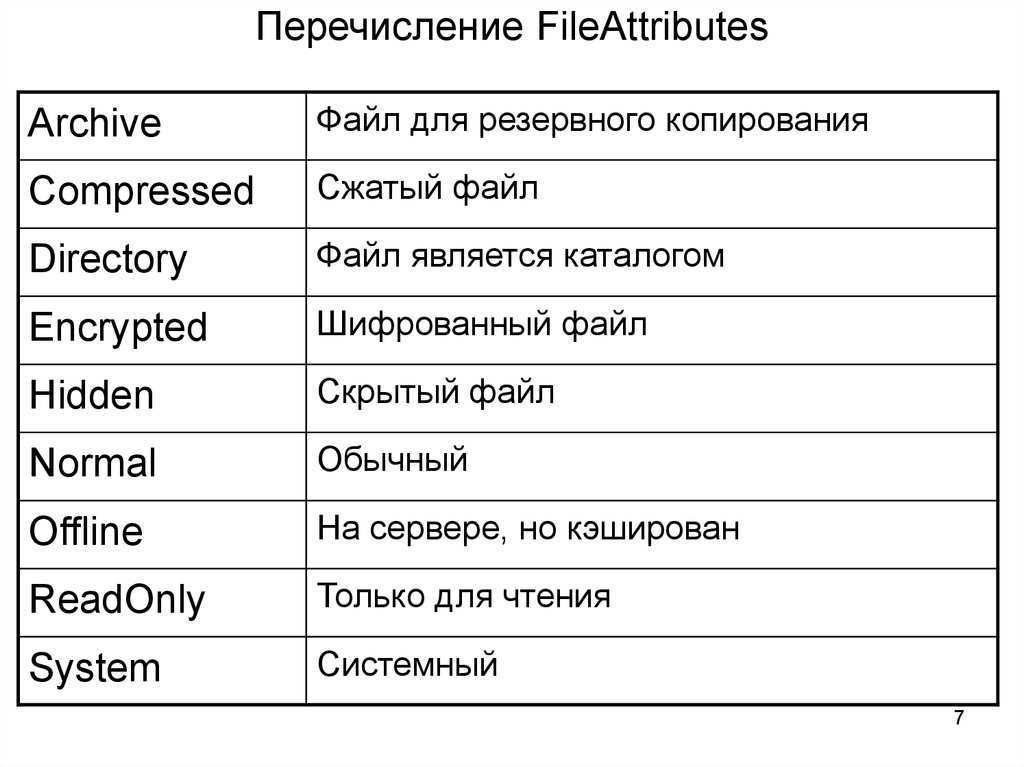 Перечислите 7. Перечисление по порядку. Красивое перечисление. Хорошие слова перечисление. Области перечисления.