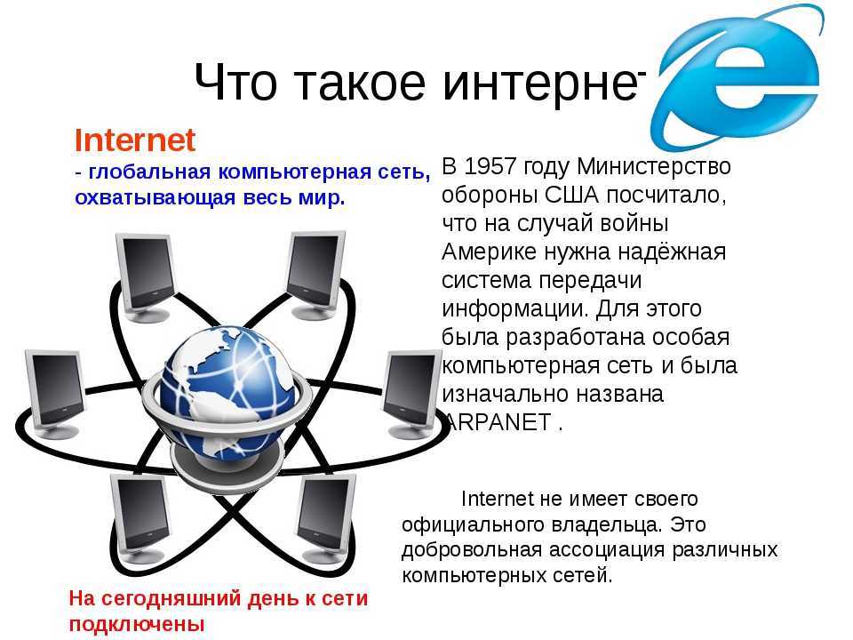Какой в москве есть интернет. Глобальная компьютерная сеть. Глобальная сеть интернет. Глобальные информационные сети. Что такое интернет кратко.