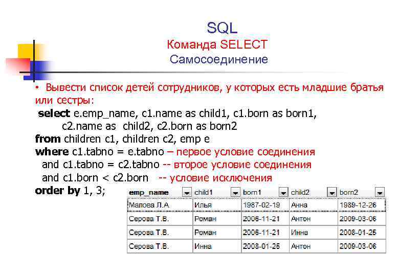 Sql server top clause overview and examples