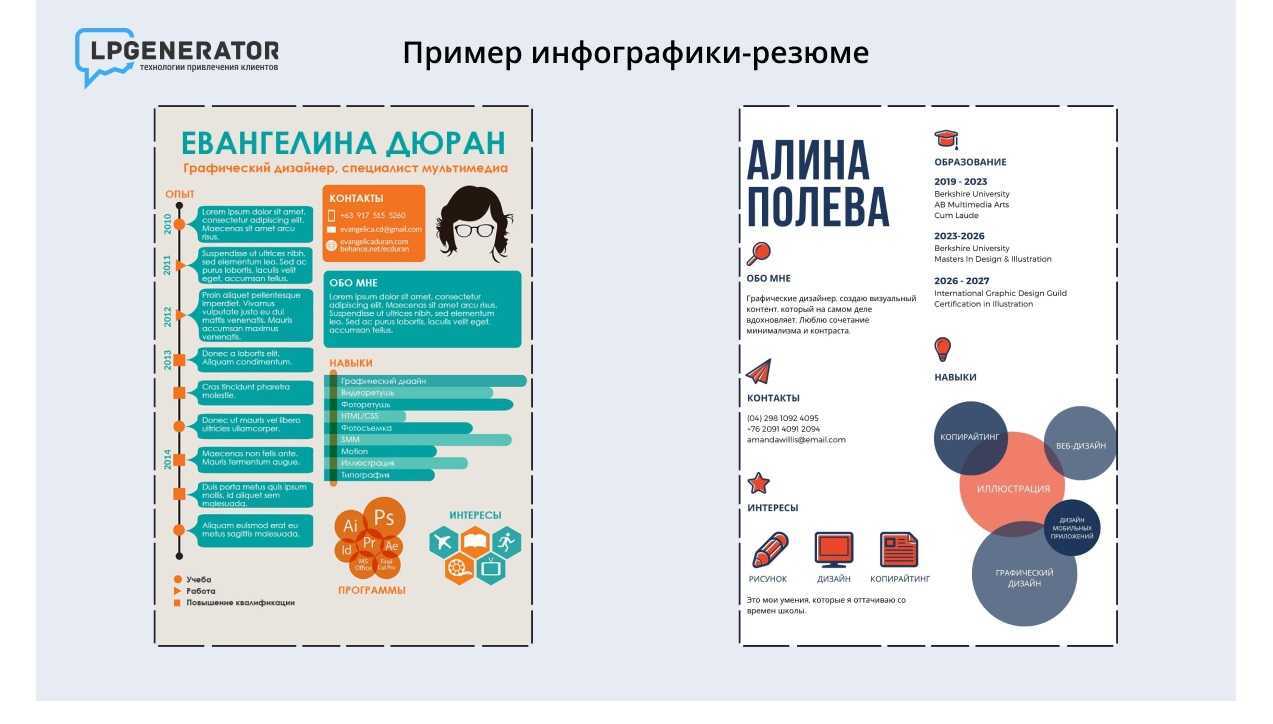 Бесплатный конструктор инфографики москва. Примеры инфографики. Дизайнер инфографики. Резюме инфографика пример. Простая инфографика примеры.