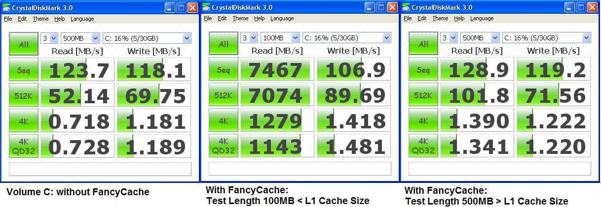 Скорость m2. CRYSTALDISKMARK HDD 7200. CRYSTALDISKMARK нормальные показатели SSD. CRYSTALDISKMARK HDD 7200 тест. Тест SSD диска Crystal Disk Mark.