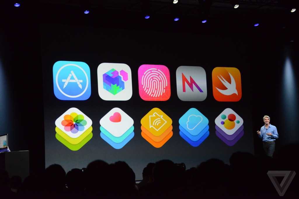 Всемирная конференция разработчиков apple