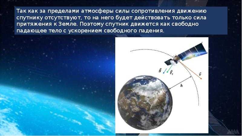Спутниковая связь в россии: операторы, телефоны, цены на услуги