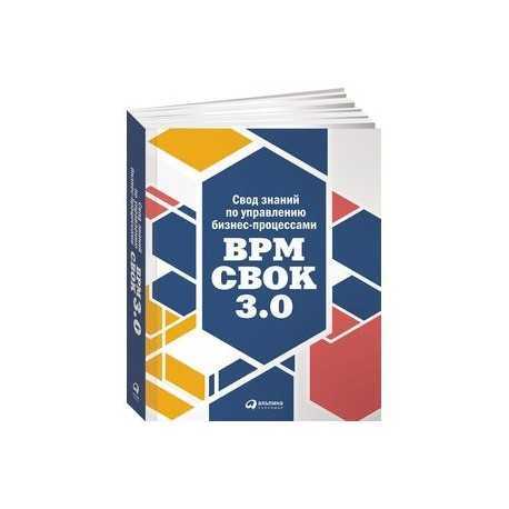 Bpm (business process management) — wiki k2b