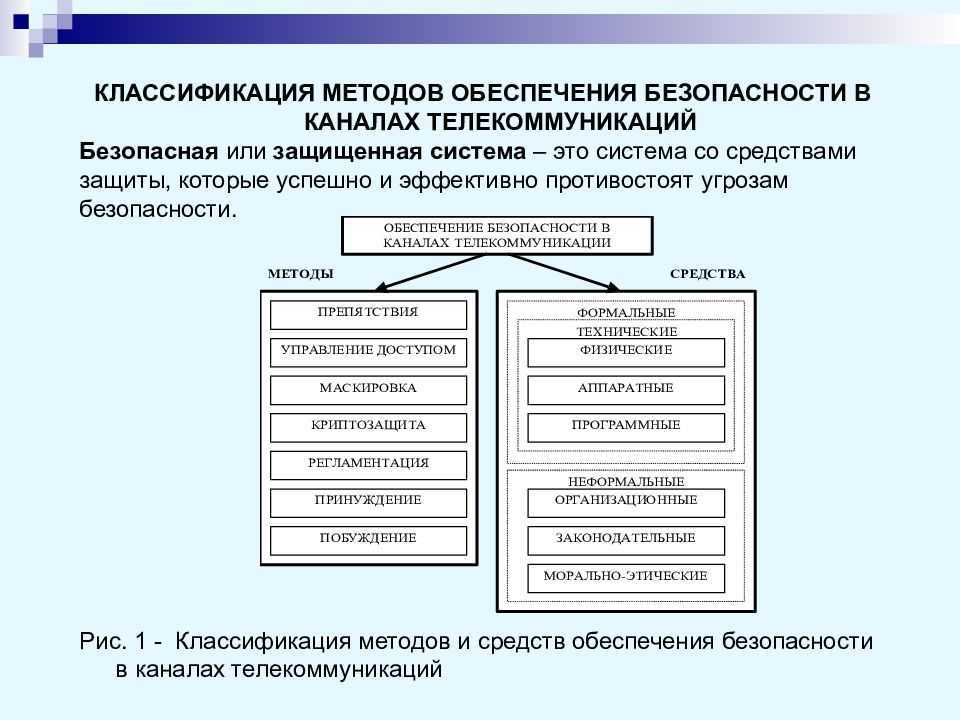 Переход с серверов exchange 2000/2003 на exchange 2007 (часть 3). « blog of khlebalin dmitriy
