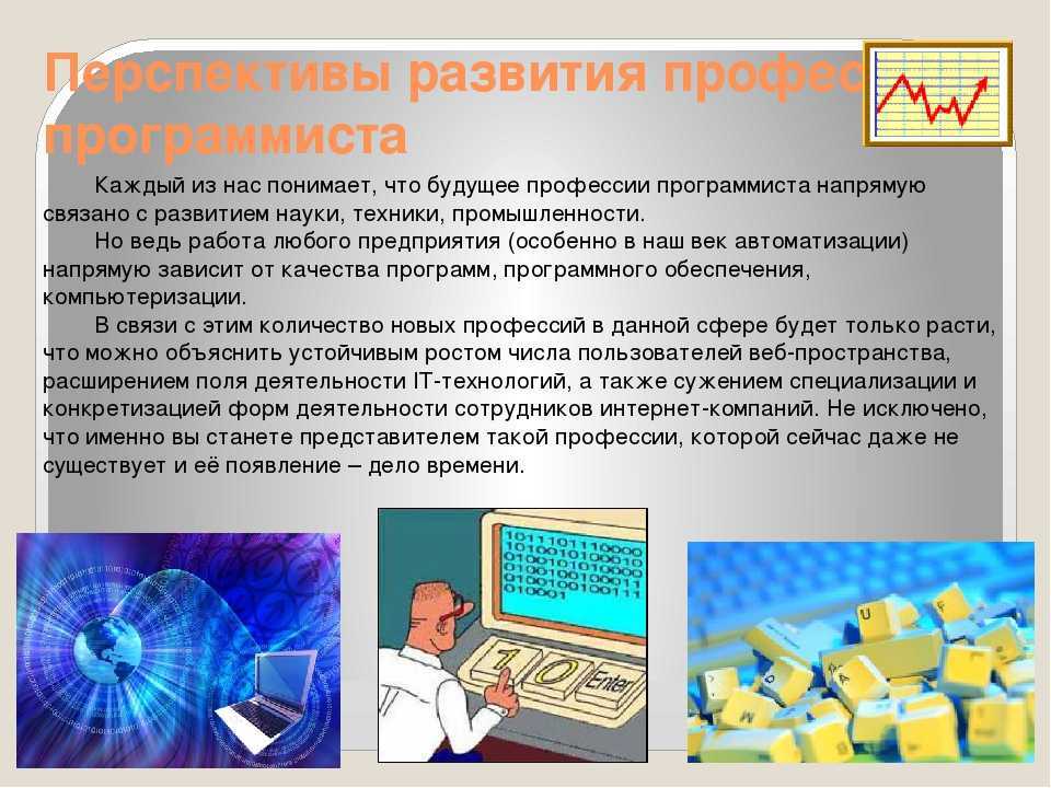 Презентация для программистов