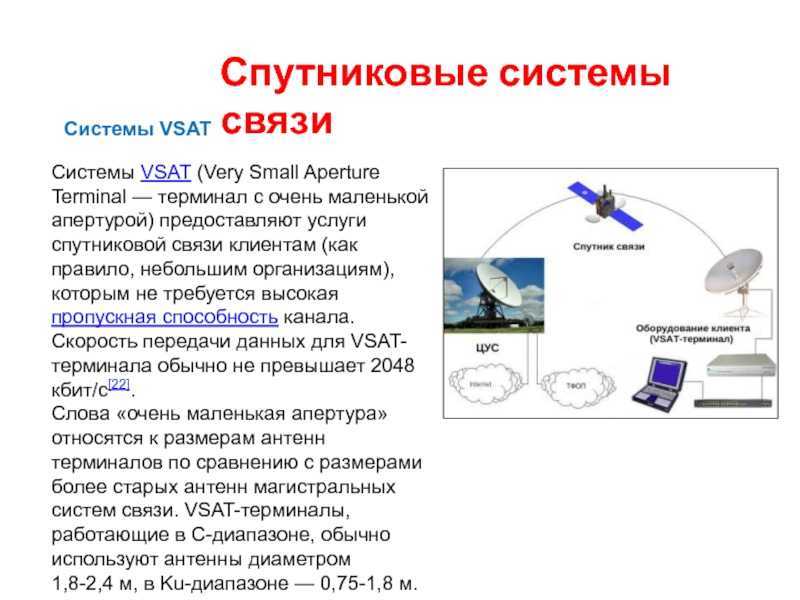 Современная спутниковая связь: технологии, оборудование, развитие, новинки